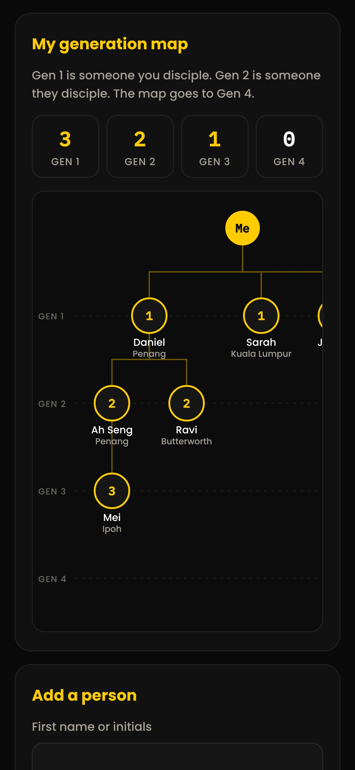 My Walk on a phone: Disciples map