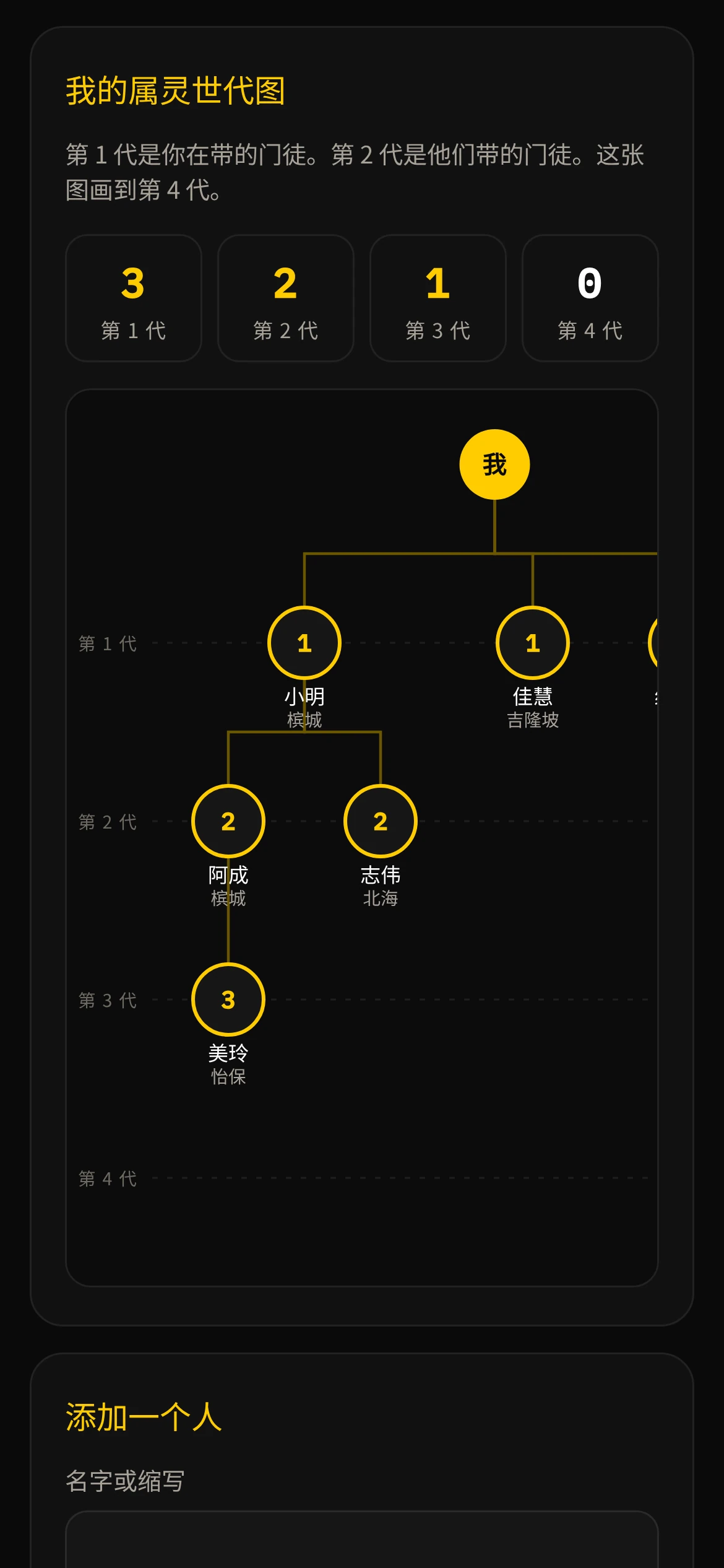 手机上的 My Walk：门徒图